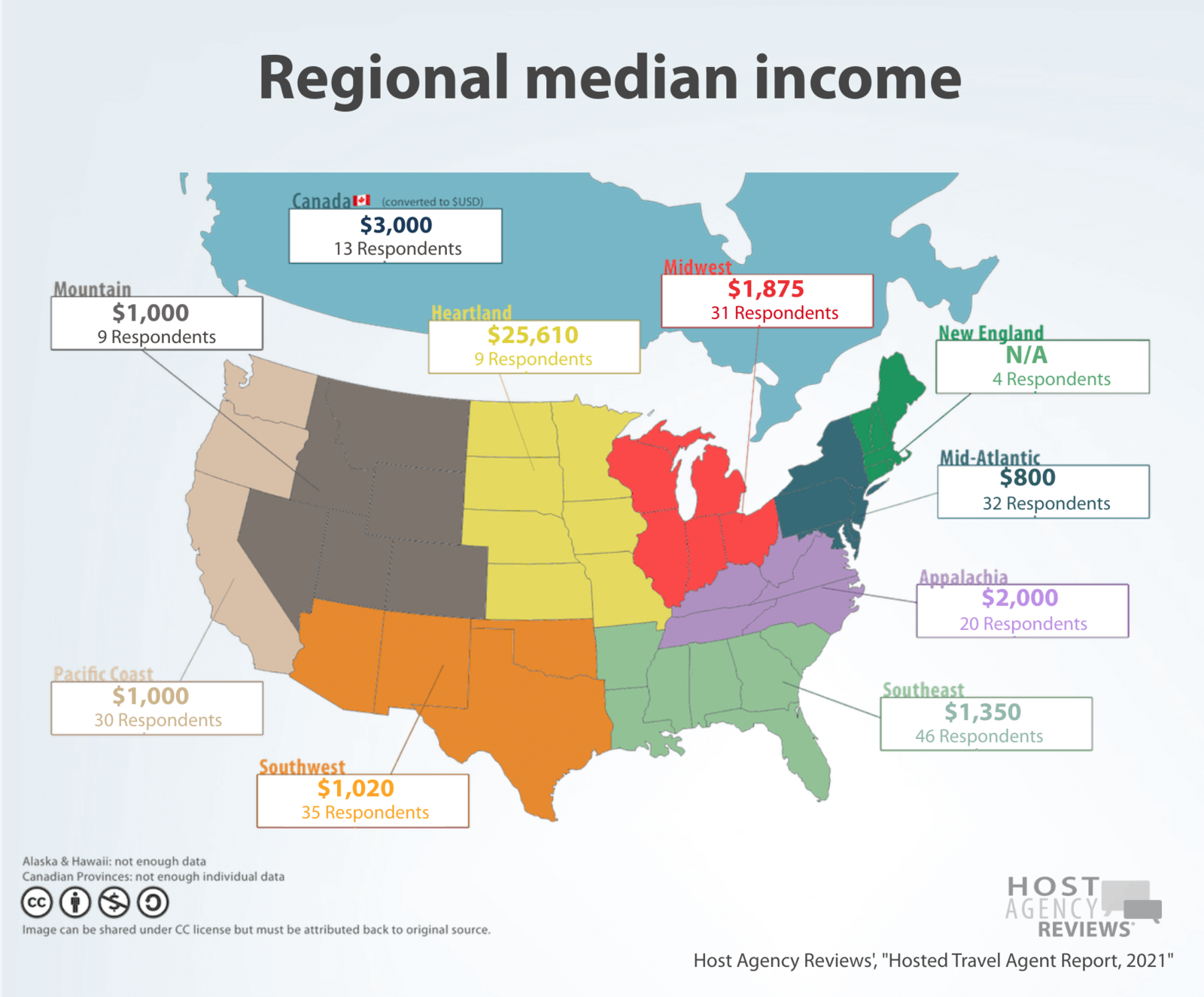 2021 Independent Advisor regional income.png