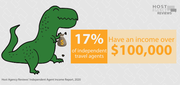 independent travel&nbsp;agents making over $100,00