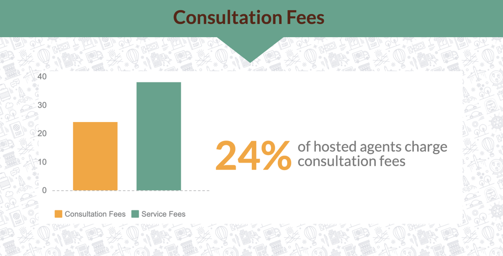 How Many Hosted Travel Agents Charge Consultation Fees 2018