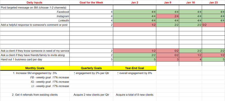 Goal Sheet