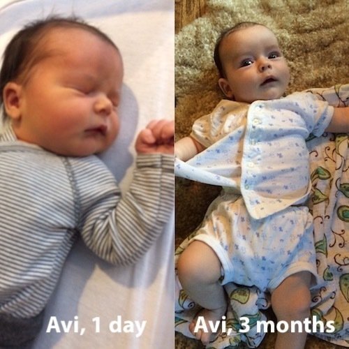 Avi 1 day old and Avi 3 months old